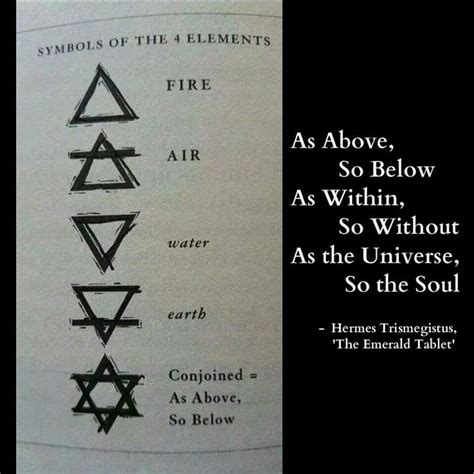 as above so below hermes symbol|that which is above.